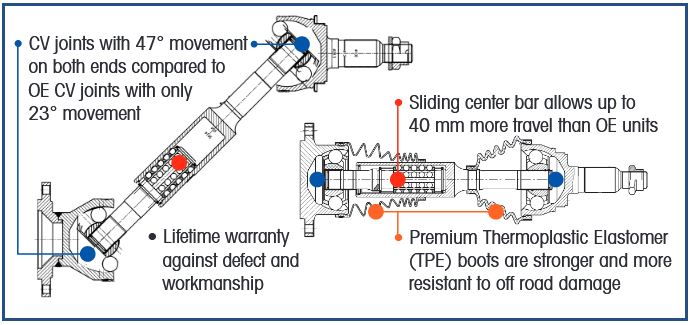 Extended travel CV axles for 96-04 TACO / 96-02 4RUNNER to-8043xtt