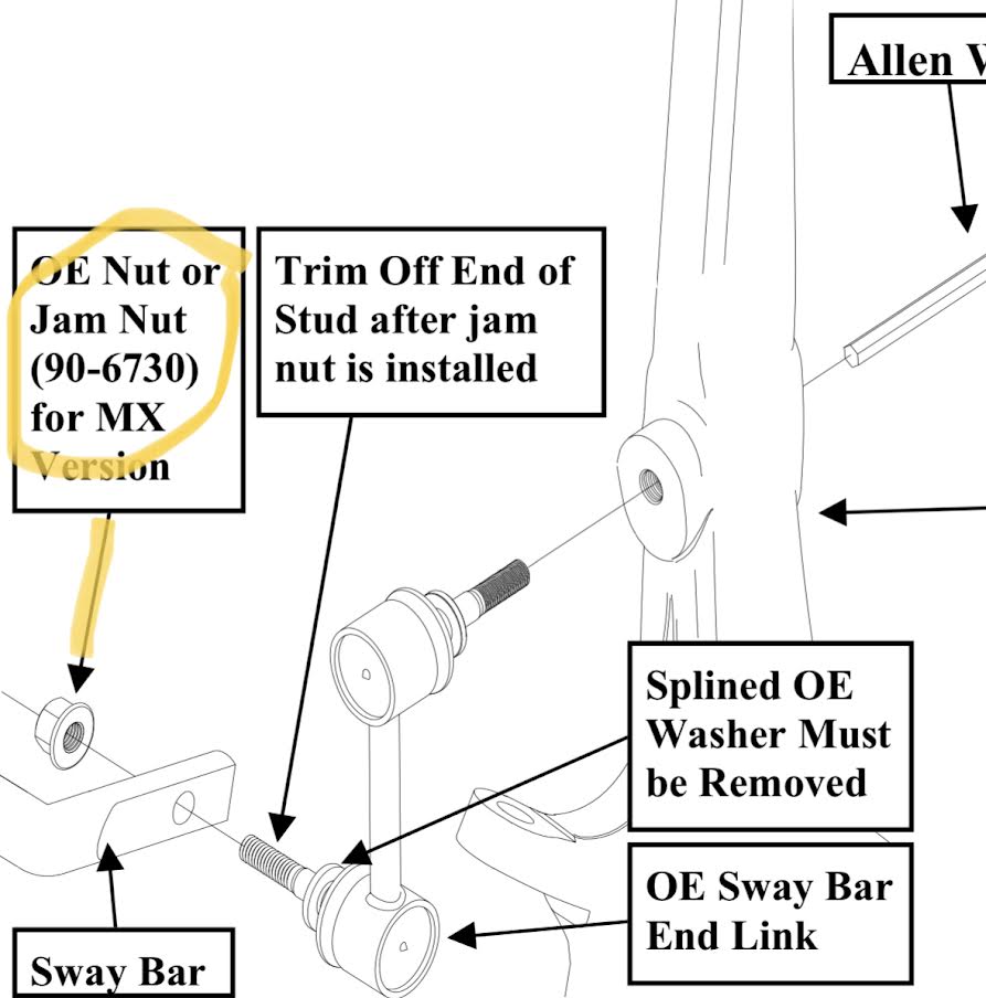 PRO COMP 90-6730 SWAY BAR LINK SLIM NUT SET – Top Notch Automotive Inc.