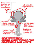 SPC Replacement Ball Joint (PAIR) - 05-23 TACOMA + other models PT# 35101 (E2)