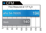 Toyota Tacoma 16-23 V6-3.5L AFE Momentum GT Cold Air Intake System w/Pro 5R Filter Media 54-76005