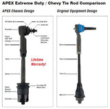 KIT109 - Chevy/GMC Super HD Tie Rod Assembly - Apex Design (2) TR104