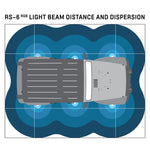 Pro Comp 76501RGB - LED Rock Light Kits set of 6 FREE SHIPPING